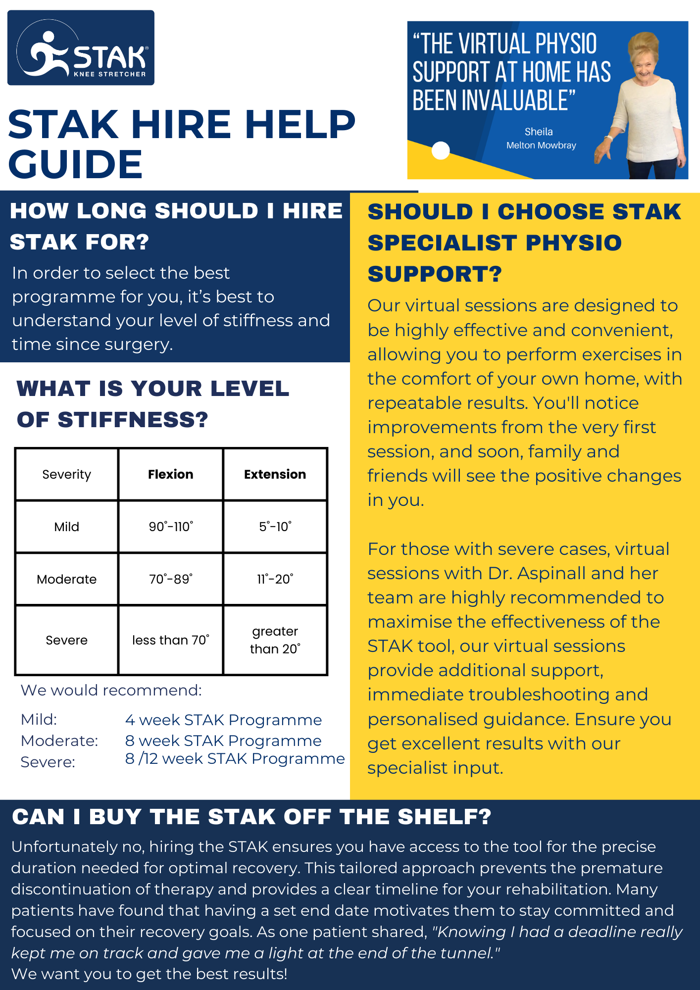 stak tool hire guide