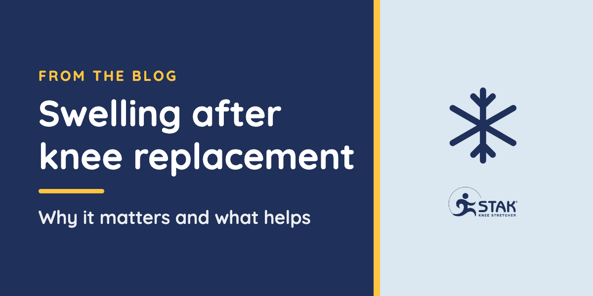 Navy and pale blue graphic with a snowflake icon. Text: From the blog. Swelling after knee replacement. Why it matters and what helps. STAK Knee Stretcher logo.